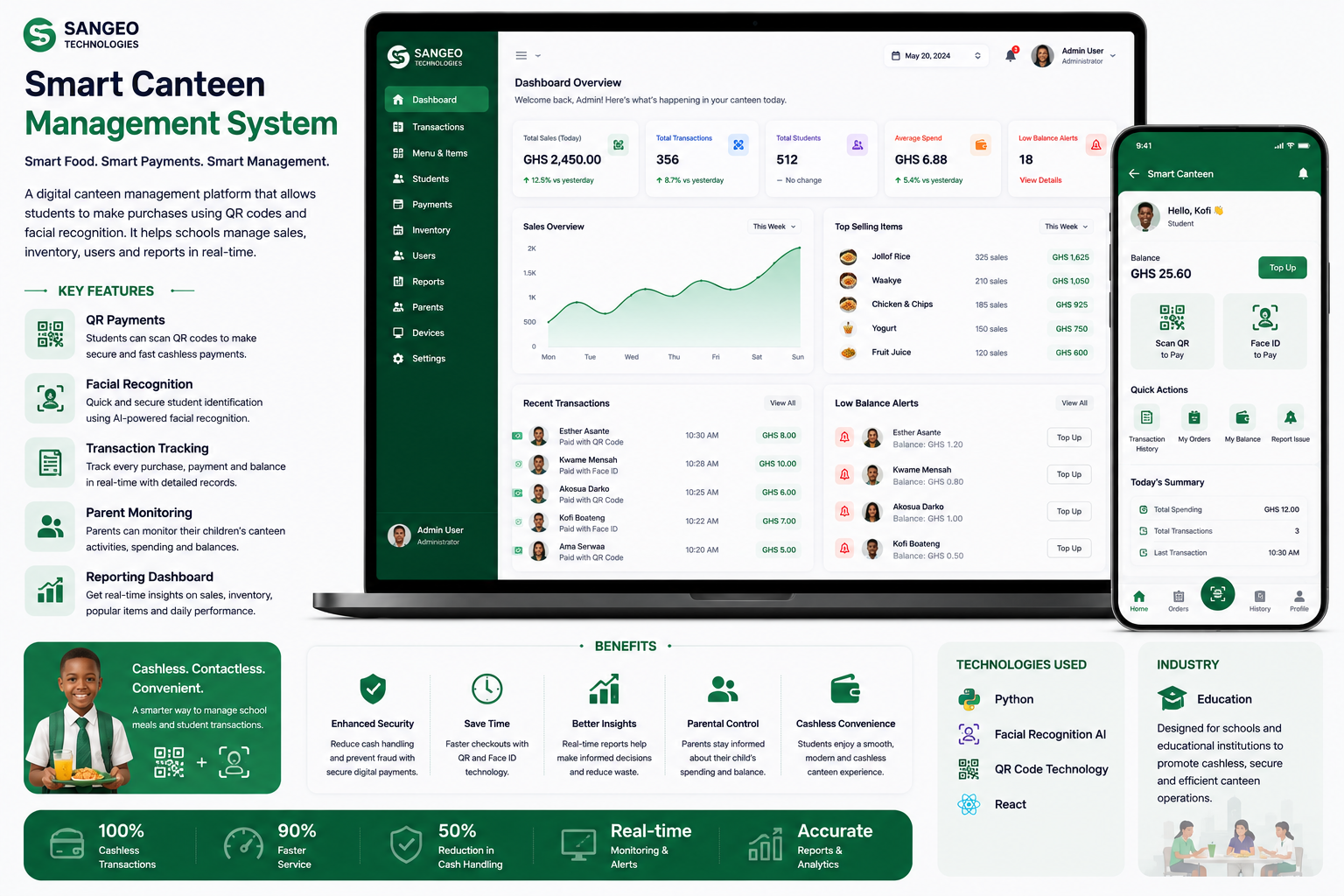 AI customer support platform